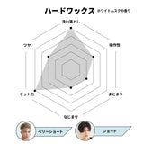 EXGEE ハードワックス & スタイリングスプレー