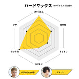 EXGEE ハードワックス