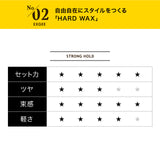 ［数量限定］EXGEE 1st anniversaryセット品